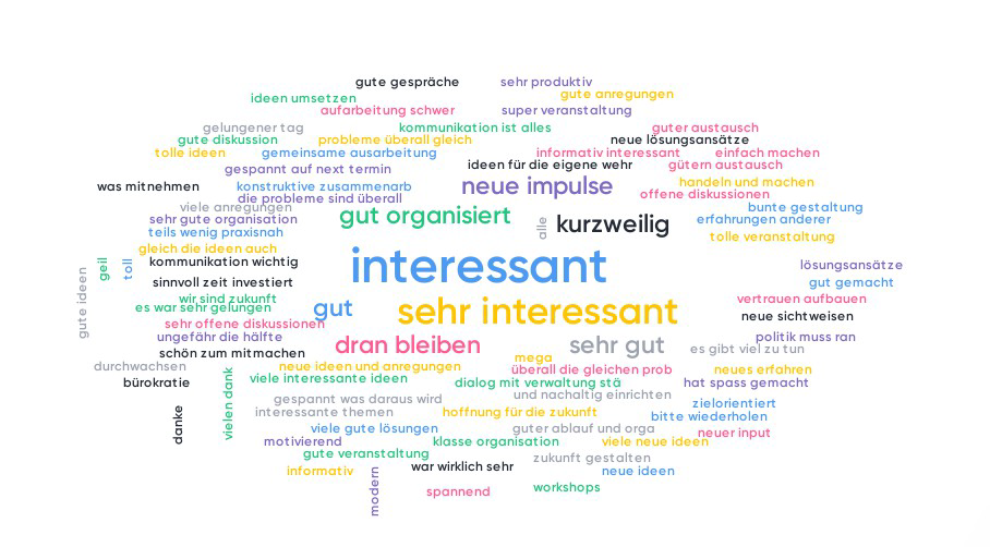 Foto Zukunftswerkstatt 01_03 Foto Zukunftswerkstatt 01_03